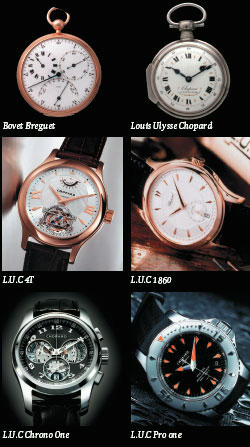 Юбилей L.U.C. Chopard в Лозанне