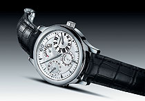 часы Chopard